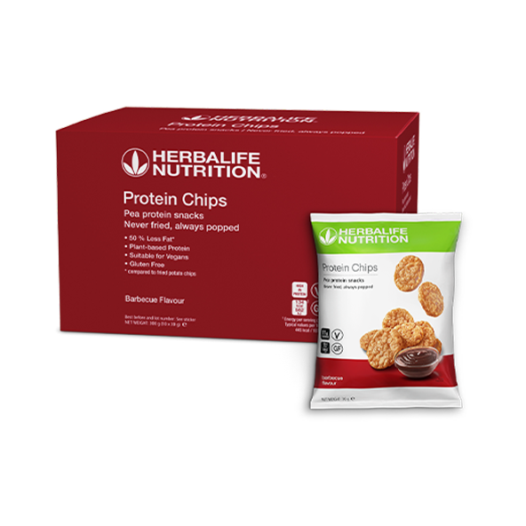 Protein Chips