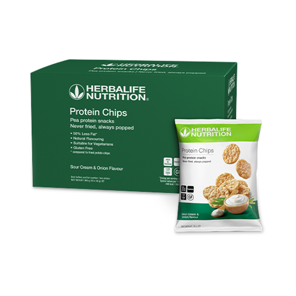 Protein Chips
