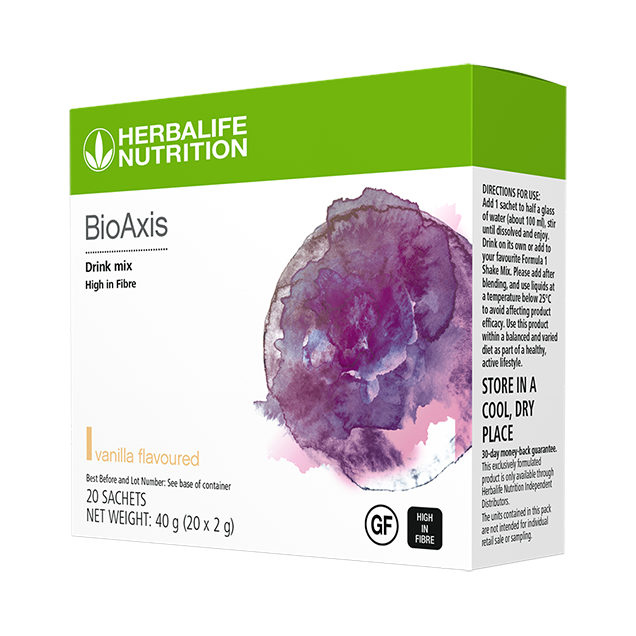 BioAxis