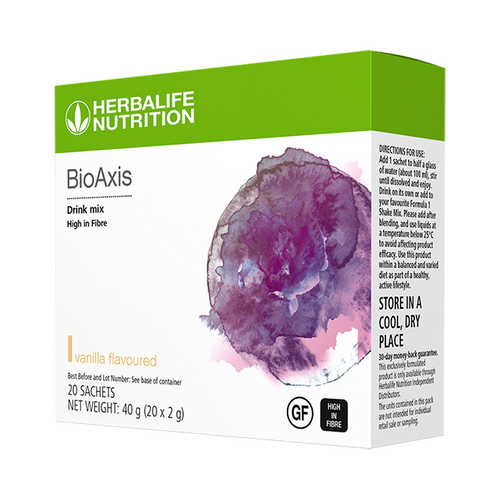BioAxis